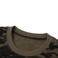 CAMO INDEX 100%